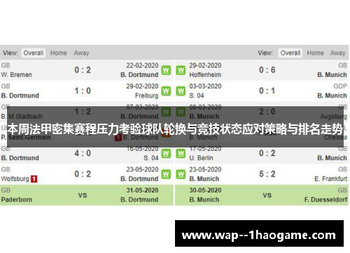 本周法甲密集赛程压力考验球队轮换与竞技状态应对策略与排名走势 本周法甲密集赛程压力考验球队轮换与竞技状态应对策略与排名走势