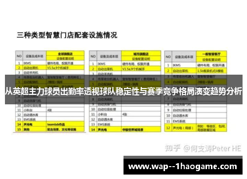 从英超主力球员出勤率透视球队稳定性与赛季竞争格局演变趋势分析 从英超主力球员出勤率透视球队稳定性与赛季竞争格局演变趋势分析