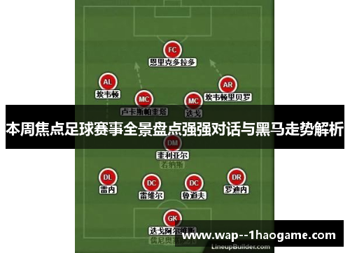 本周焦点足球赛事全景盘点强强对话与黑马走势解析 本周焦点足球赛事全景盘点强强对话与黑马走势解析