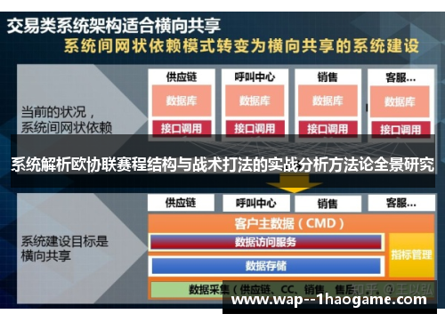系统解析欧协联赛程结构与战术打法的实战分析方法论全景研究