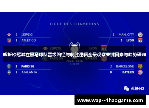 解析欧冠潜在黑马球队晋级路径与制胜逻辑全景观察关键因素与趋势研判 解析欧冠潜在黑马球队晋级路径与制胜逻辑全景观察关键因素与趋势研判