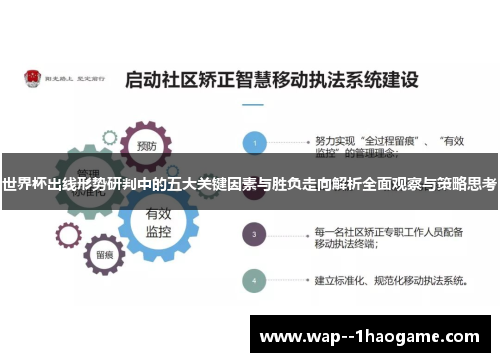 世界杯出线形势研判中的五大关键因素与胜负走向解析全面观察与策略思考 世界杯出线形势研判中的五大关键因素与胜负走向解析全面观察与策略思考