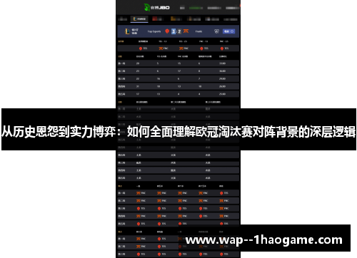 从历史恩怨到实力博弈：如何全面理解欧冠淘汰赛对阵背景的深层逻辑
