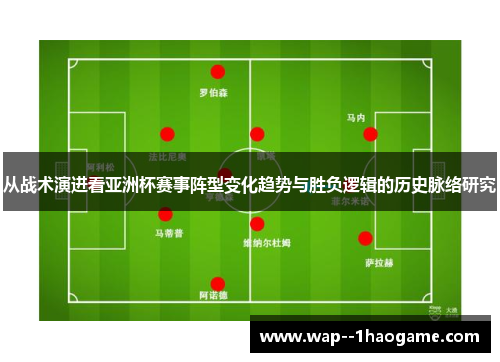 从战术演进看亚洲杯赛事阵型变化趋势与胜负逻辑的历史脉络研究