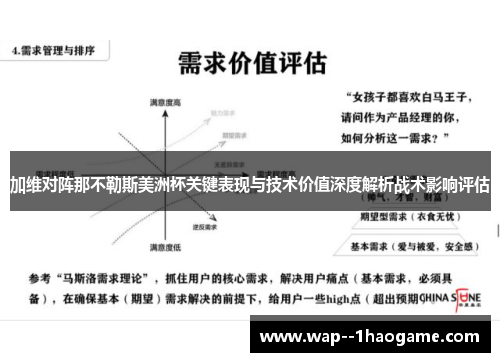 加维对阵那不勒斯美洲杯关键表现与技术价值深度解析战术影响评估 加维对阵那不勒斯美洲杯关键表现与技术价值深度解析战术影响评估