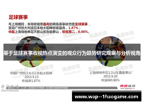 基于足球赛事收视热点演变的观众行为趋势研究观察与分析视角 基于足球赛事收视热点演变的观众行为趋势研究观察与分析视角